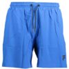 FILA RANTASHORTSIT SINISET