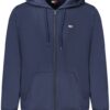 TOMMY HILFIGER ZIP-UP SWEATSHIRT BLUE