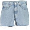 TOMMY HILFIGER JEANS SHORT WOMEN BLUE