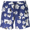 KARL LAGERFELD BEACHWEAR RANTASHORTSIT SINISET